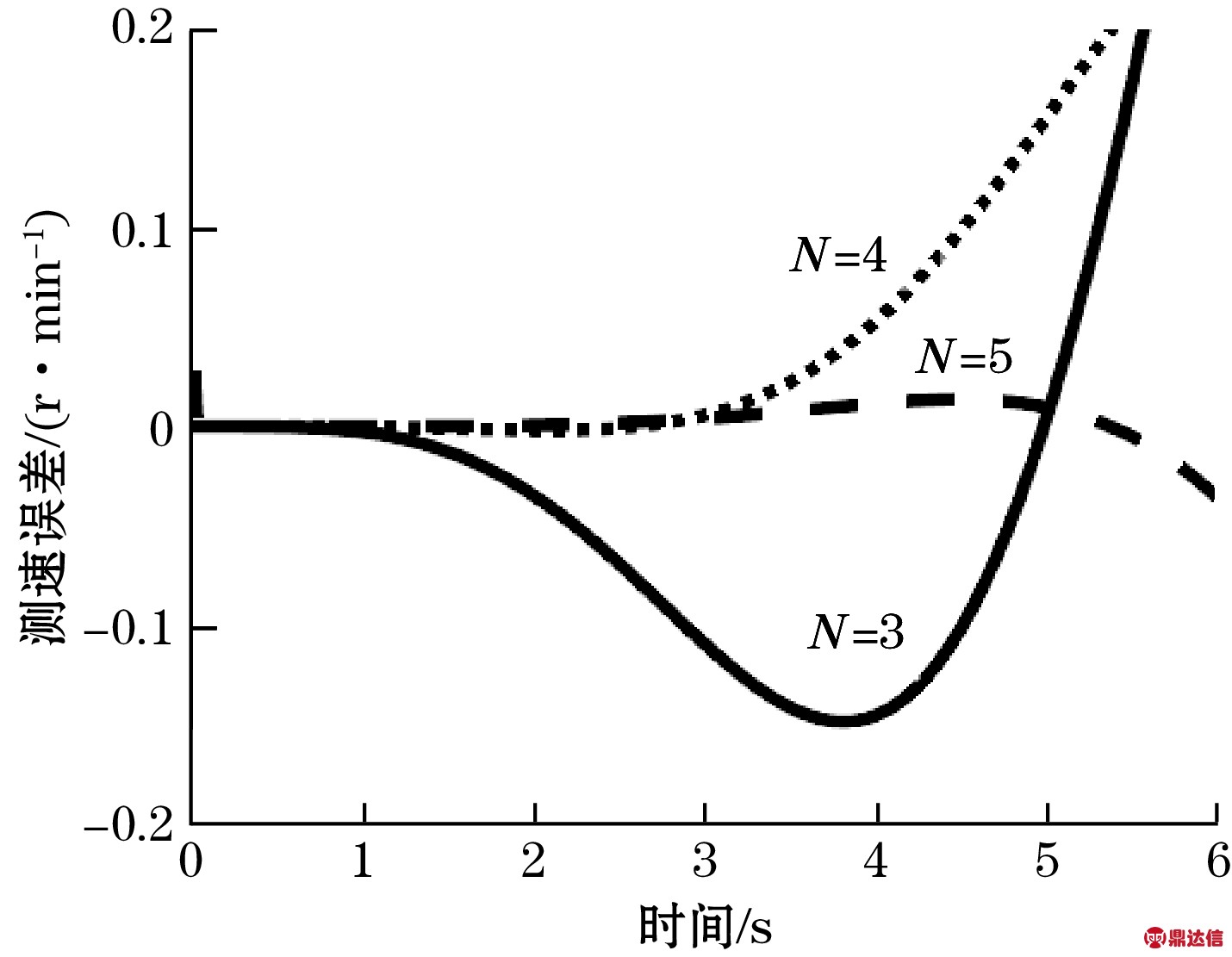 width=262,height=203,dpi=110