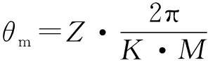 width=108,height=32,dpi=110