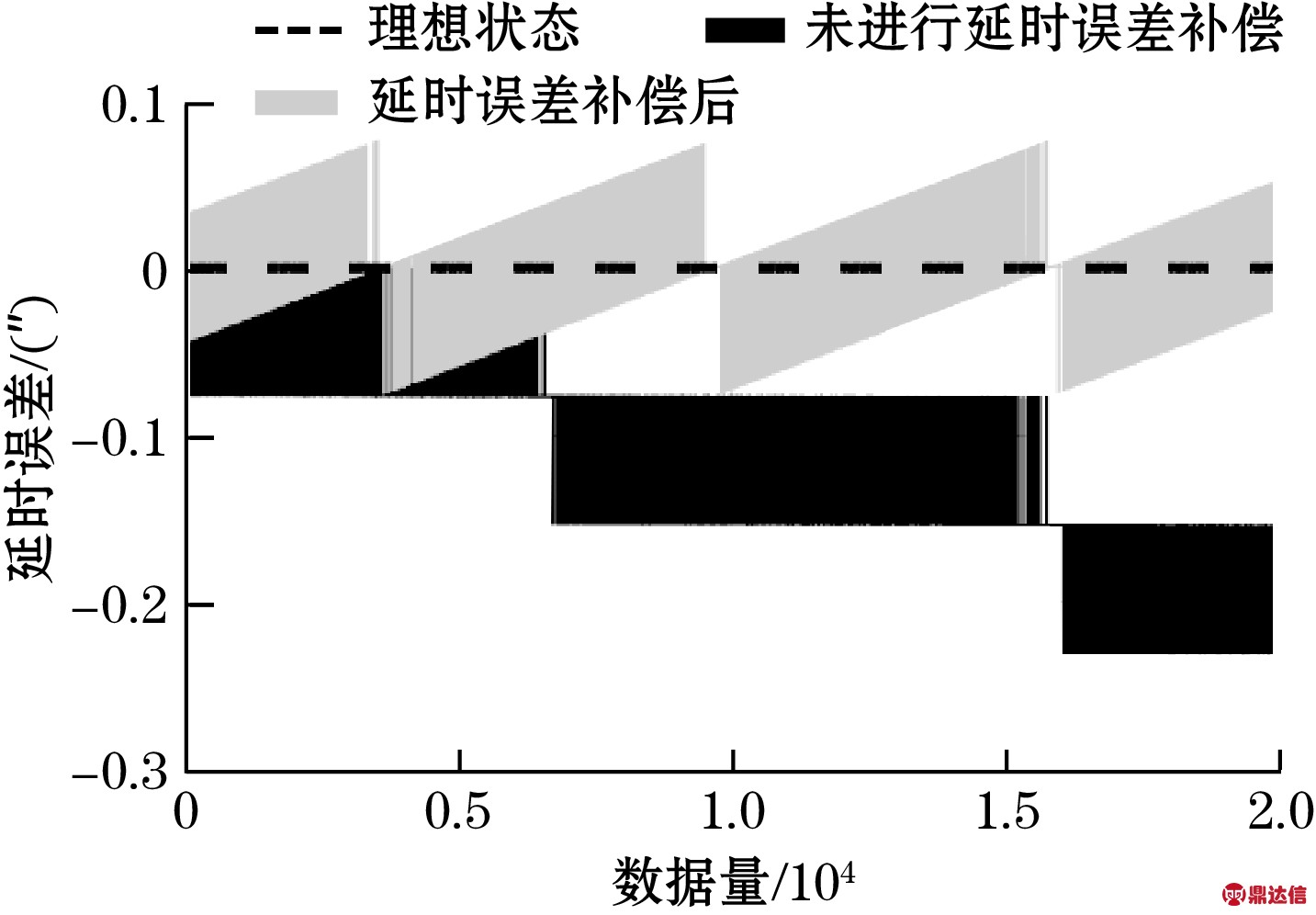 width=262,height=182,dpi=110