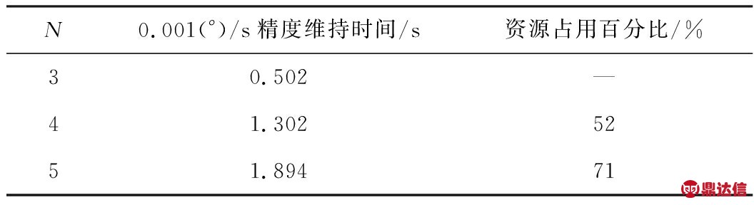 width=387,height=105,dpi=110