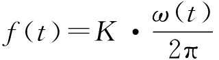 width=117,height=32,dpi=110