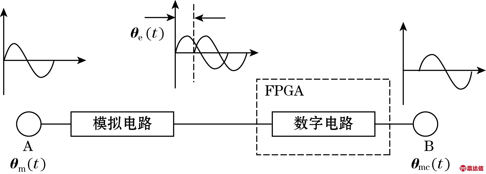 width=346,height=124,dpi=110