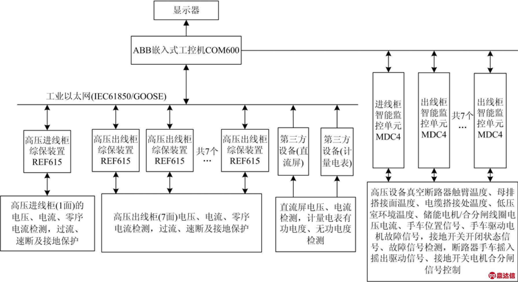 pagenumber_ebook=150,pagenumber_book=144