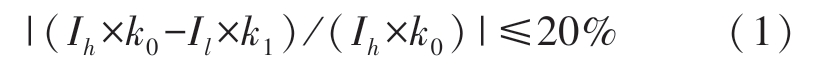 pagenumber_ebook=183,pagenumber_book=179