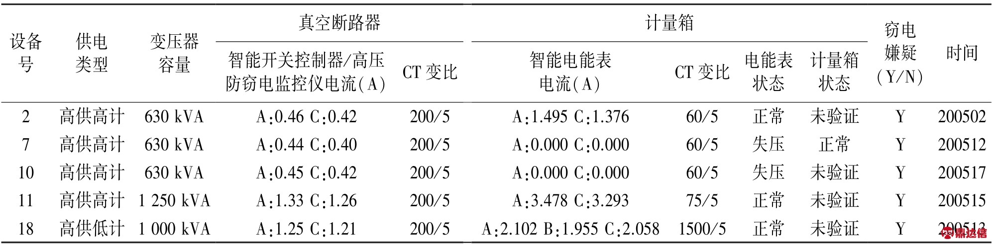 pagenumber_ebook=185,pagenumber_book=181