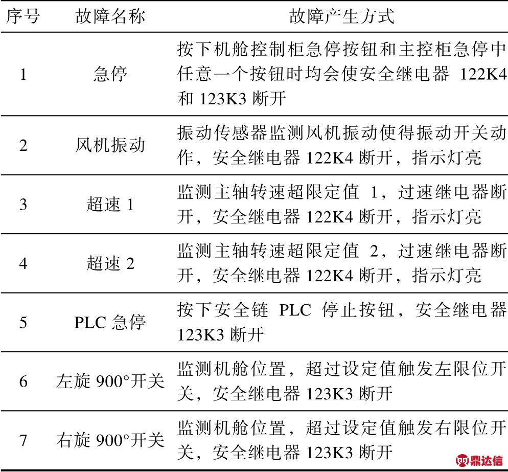 pagenumber_ebook=137,pagenumber_book=129