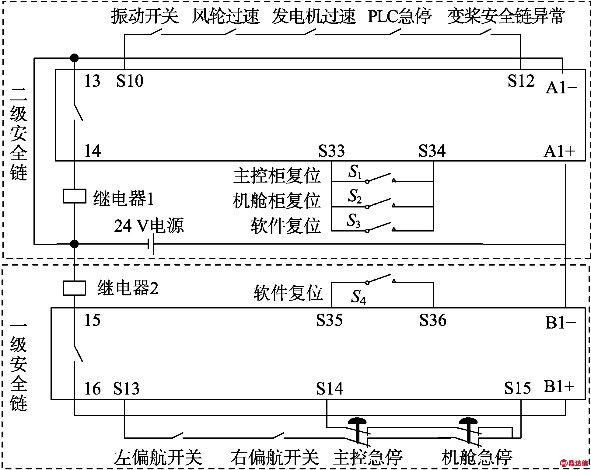 pagenumber_ebook=135,pagenumber_book=127
