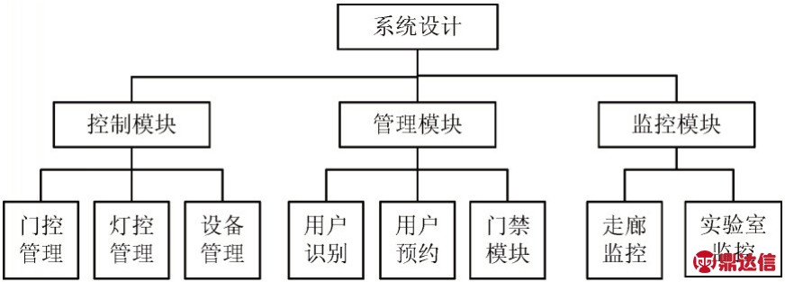 pagenumber_ebook=159,pagenumber_book=151
