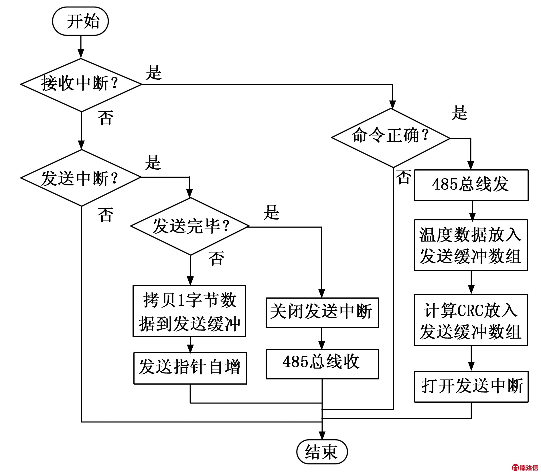 width=346,height=303,dpi=110