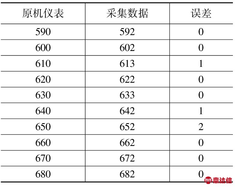 width=287,height=228,dpi=110
