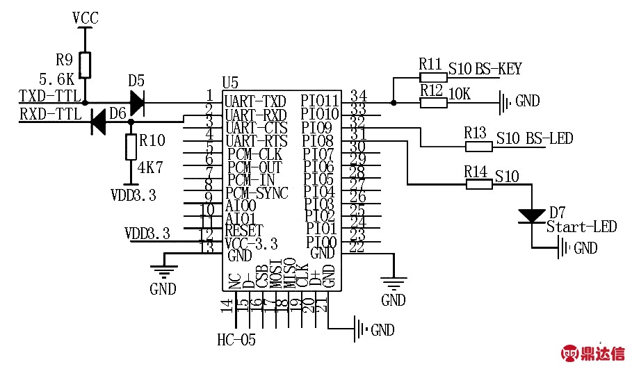 width=333,height=194,dpi=110