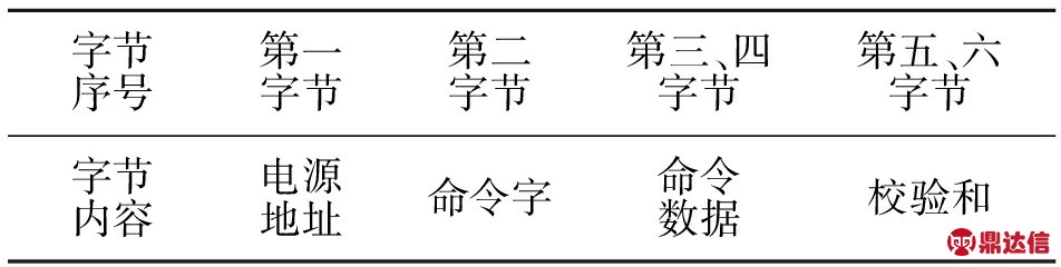 width=349,height=88,dpi=110