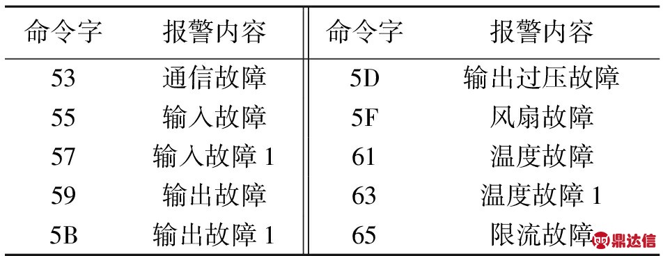 width=349,height=134,dpi=110