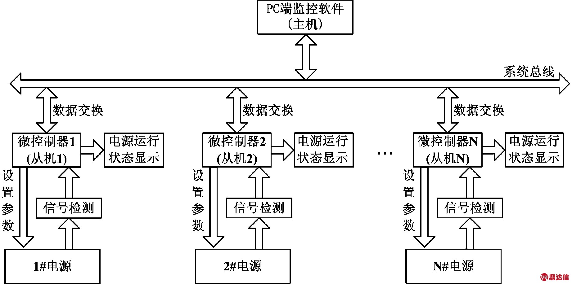 width=337,height=168,dpi=110