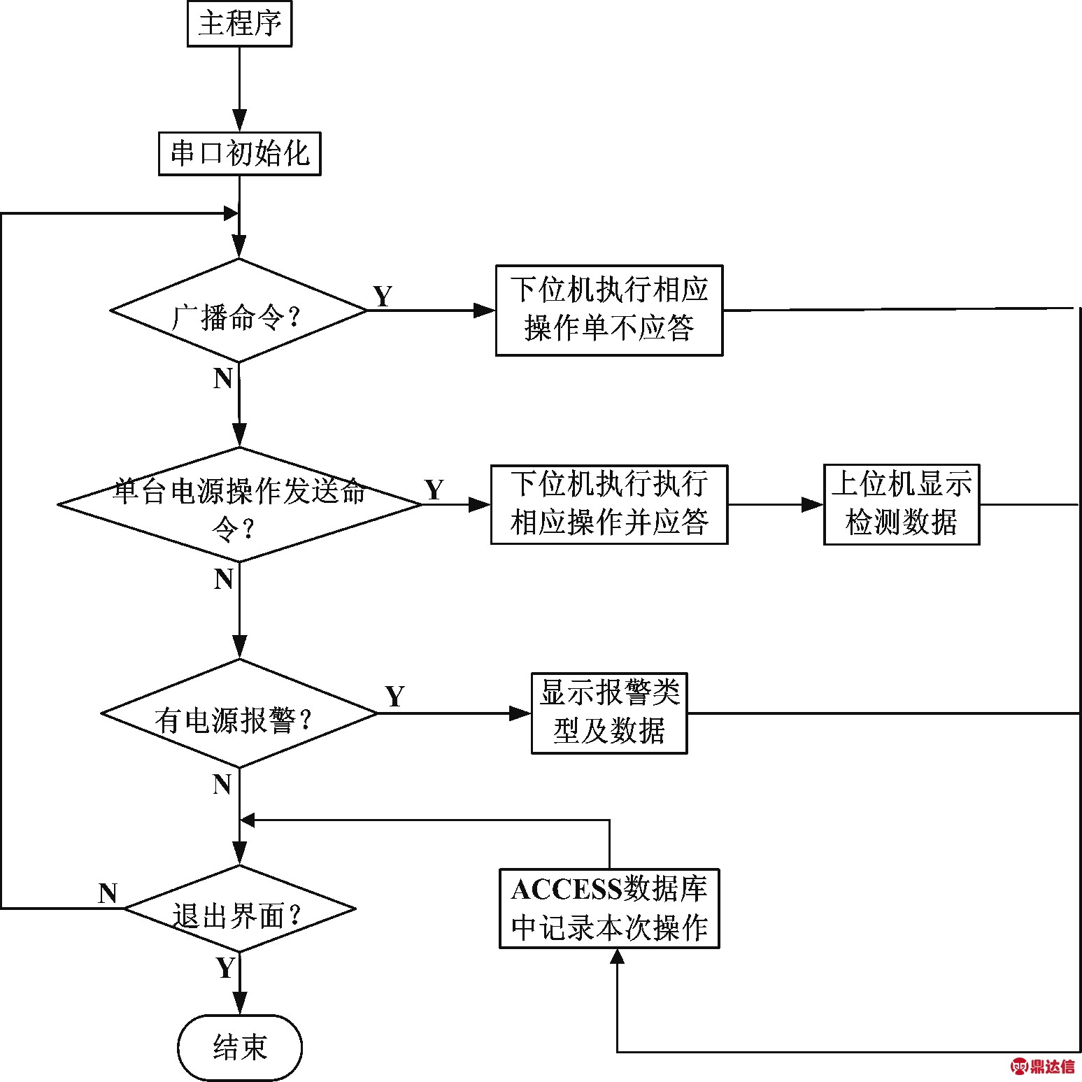 width=283,height=283,dpi=110
