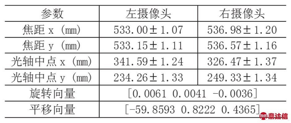 pagenumber_ebook=69,pagenumber_book=66