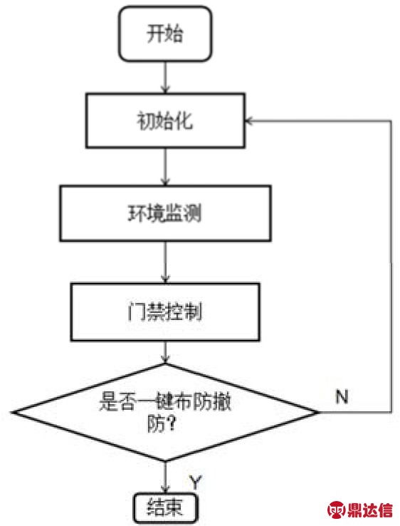 pagenumber_ebook=22,pagenumber_book=17