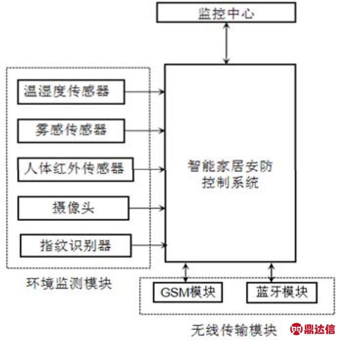 pagenumber_ebook=21,pagenumber_book=16
