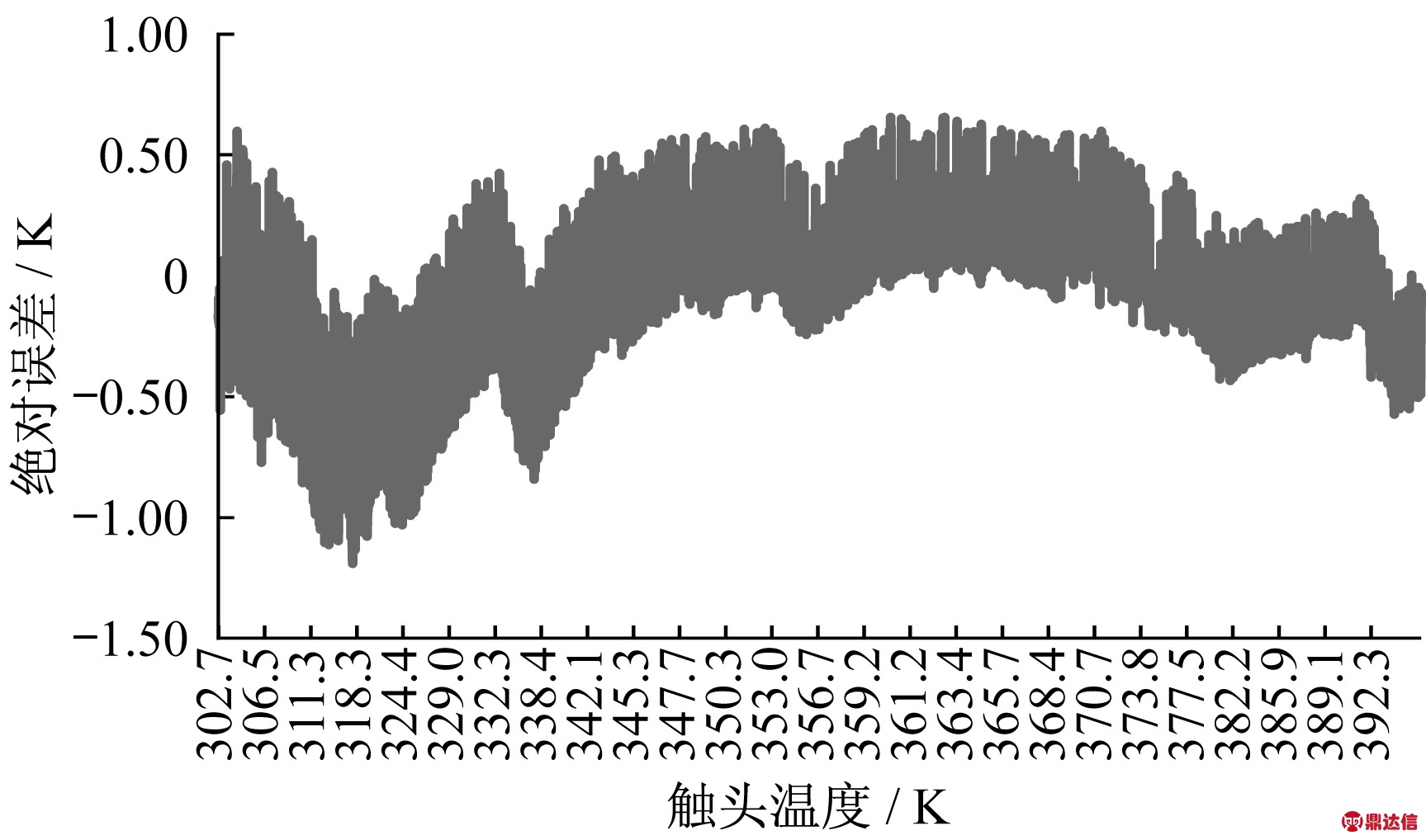 width=316,height=186,dpi=110