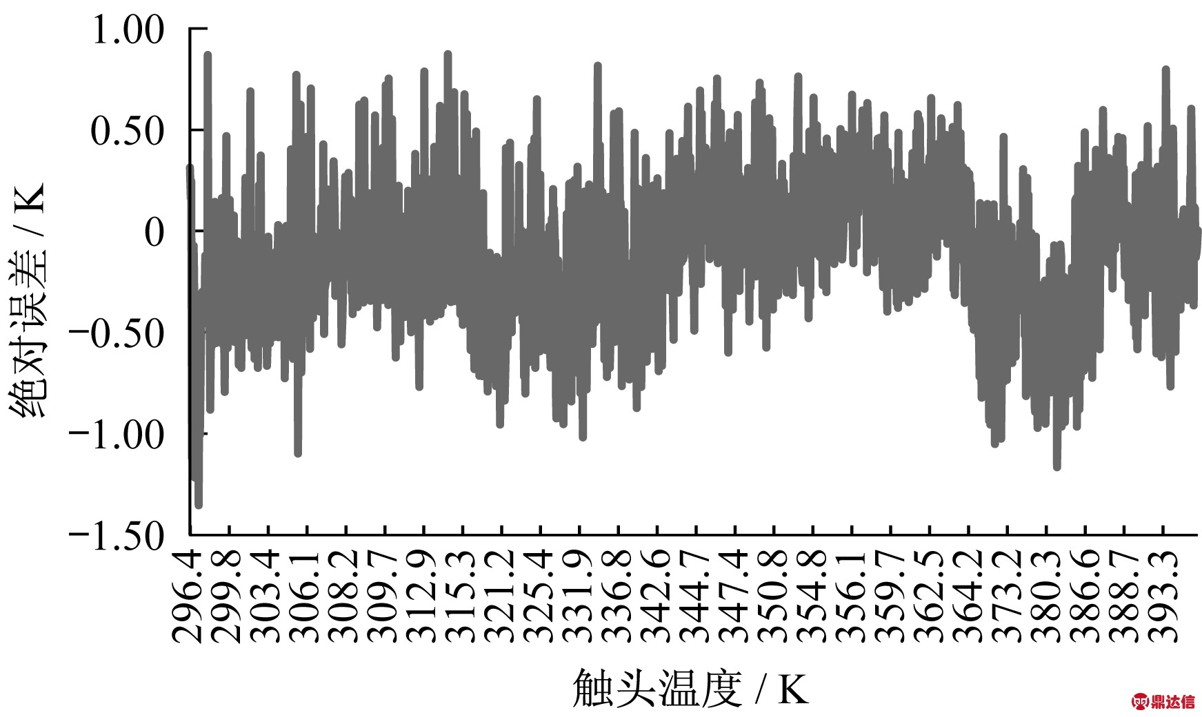 width=319,height=190,dpi=110