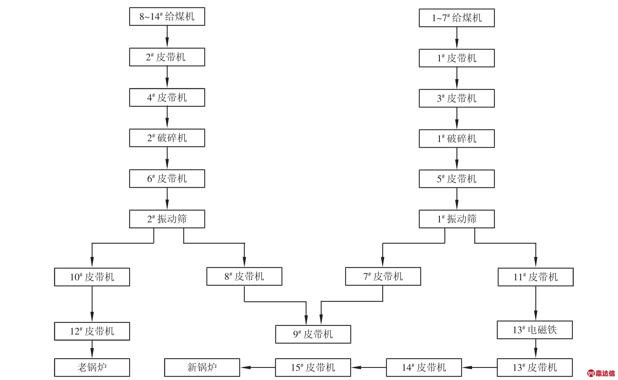 pagenumber_ebook=74,pagenumber_book=71