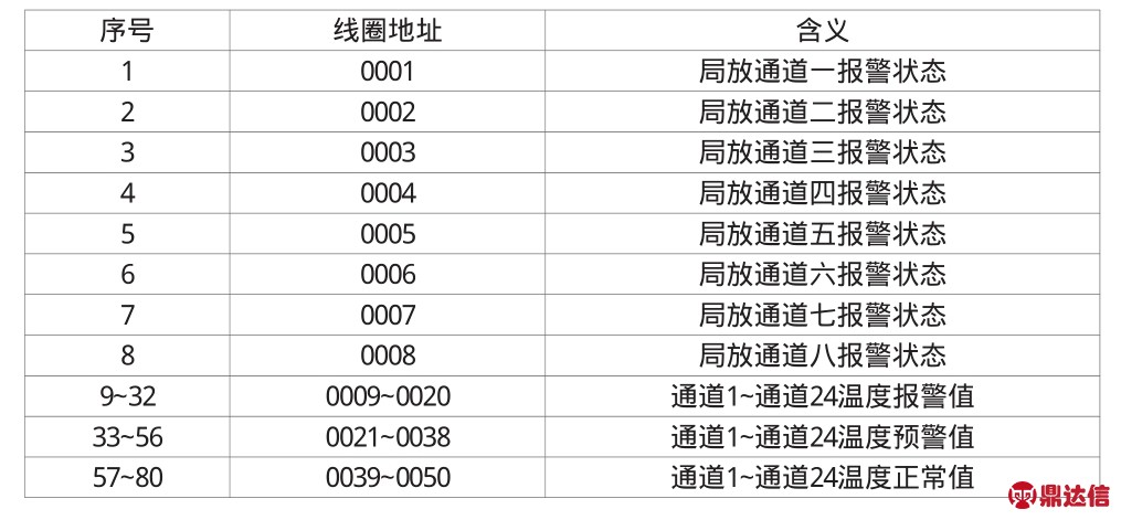 pagenumber_ebook=13,pagenumber_book=8