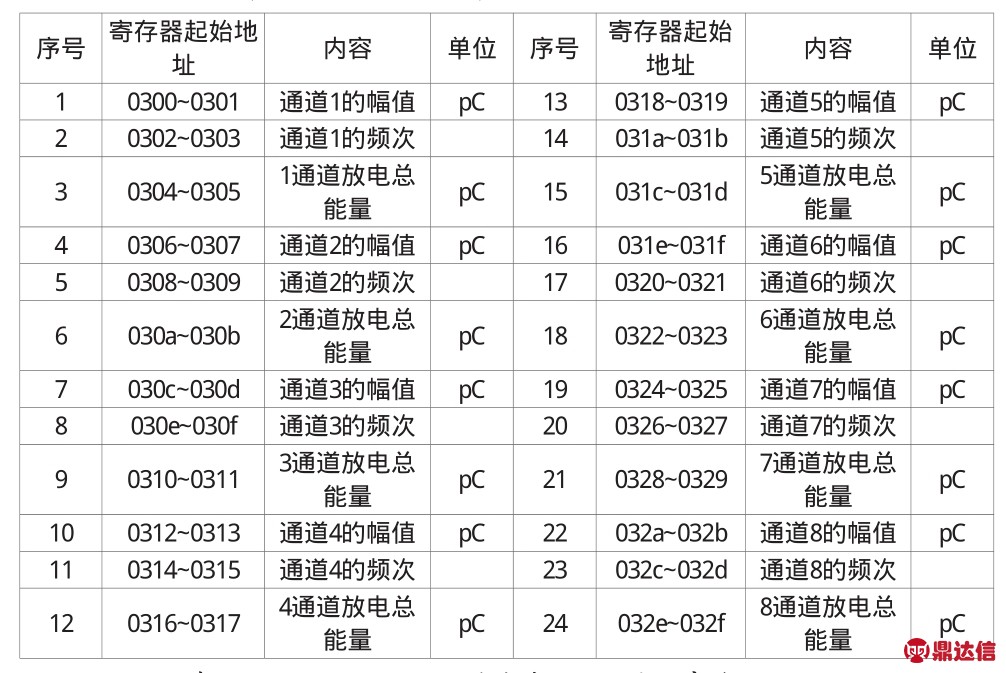 pagenumber_ebook=13,pagenumber_book=8