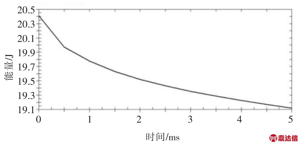 pagenumber_ebook=51,pagenumber_book=46