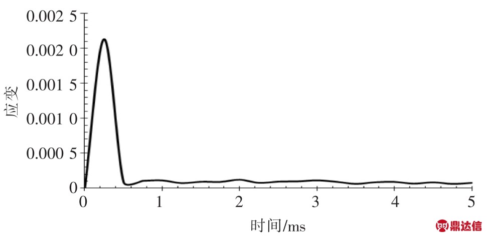 pagenumber_ebook=51,pagenumber_book=46