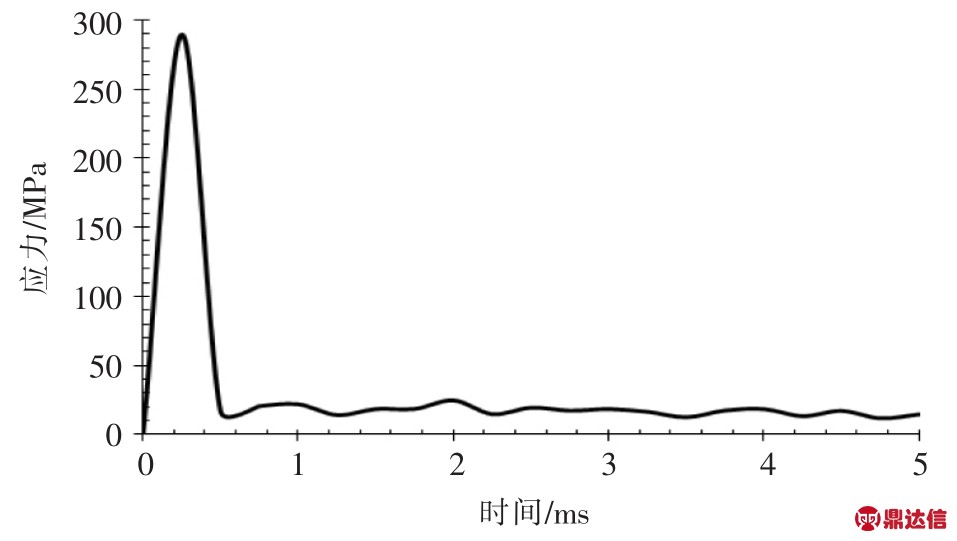pagenumber_ebook=51,pagenumber_book=46