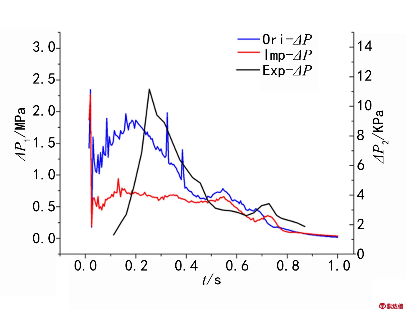width=281,height=216,dpi=110
