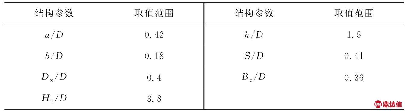 width=492,height=134,dpi=110