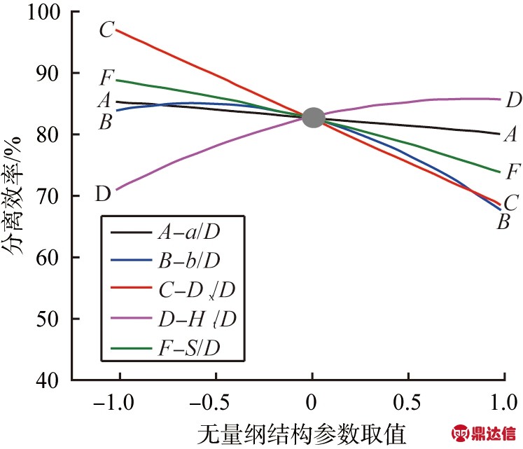width=273,height=235,dpi=110