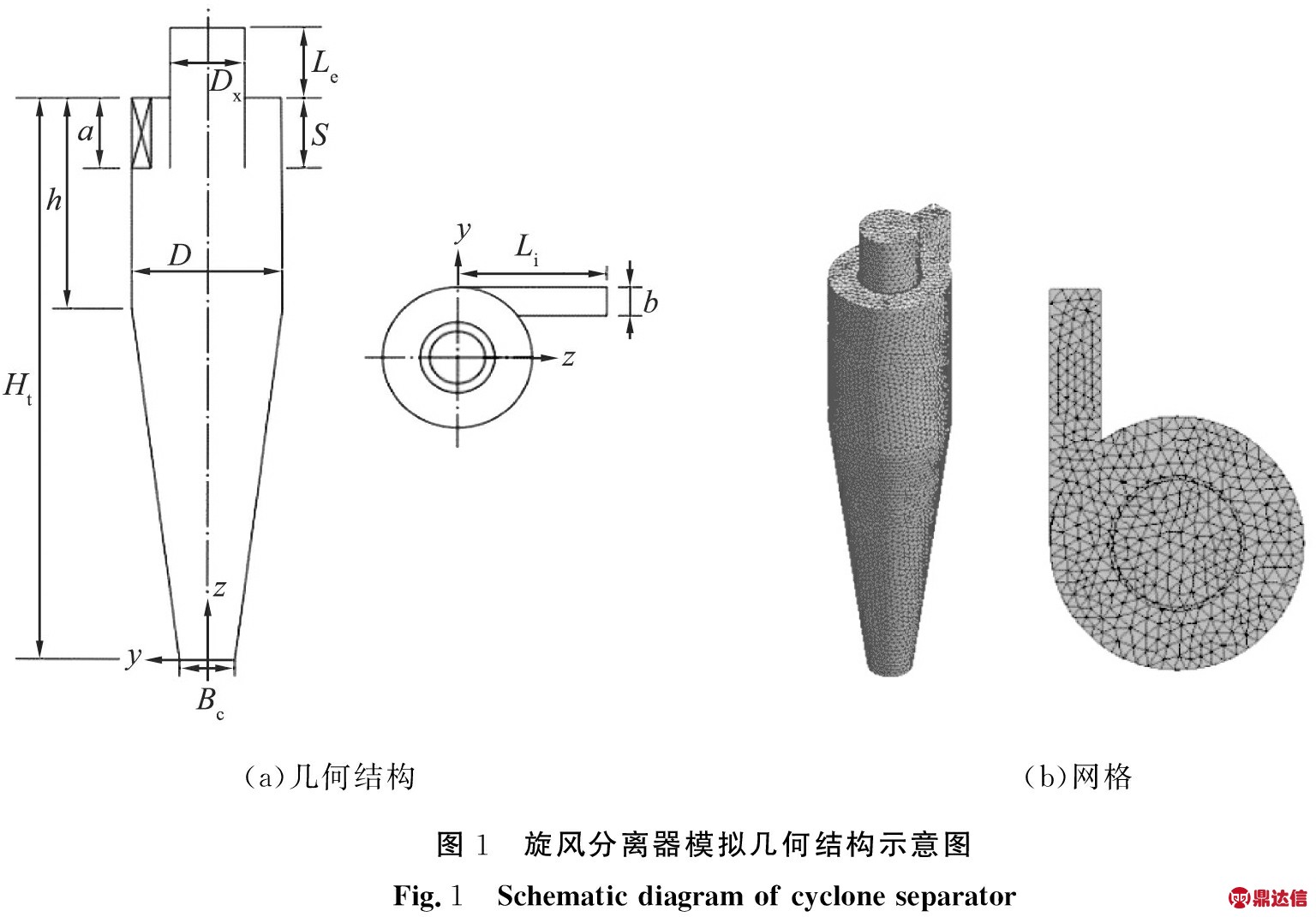 width=563,height=392,dpi=110