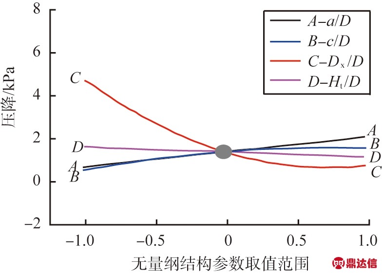 width=287,height=206,dpi=110