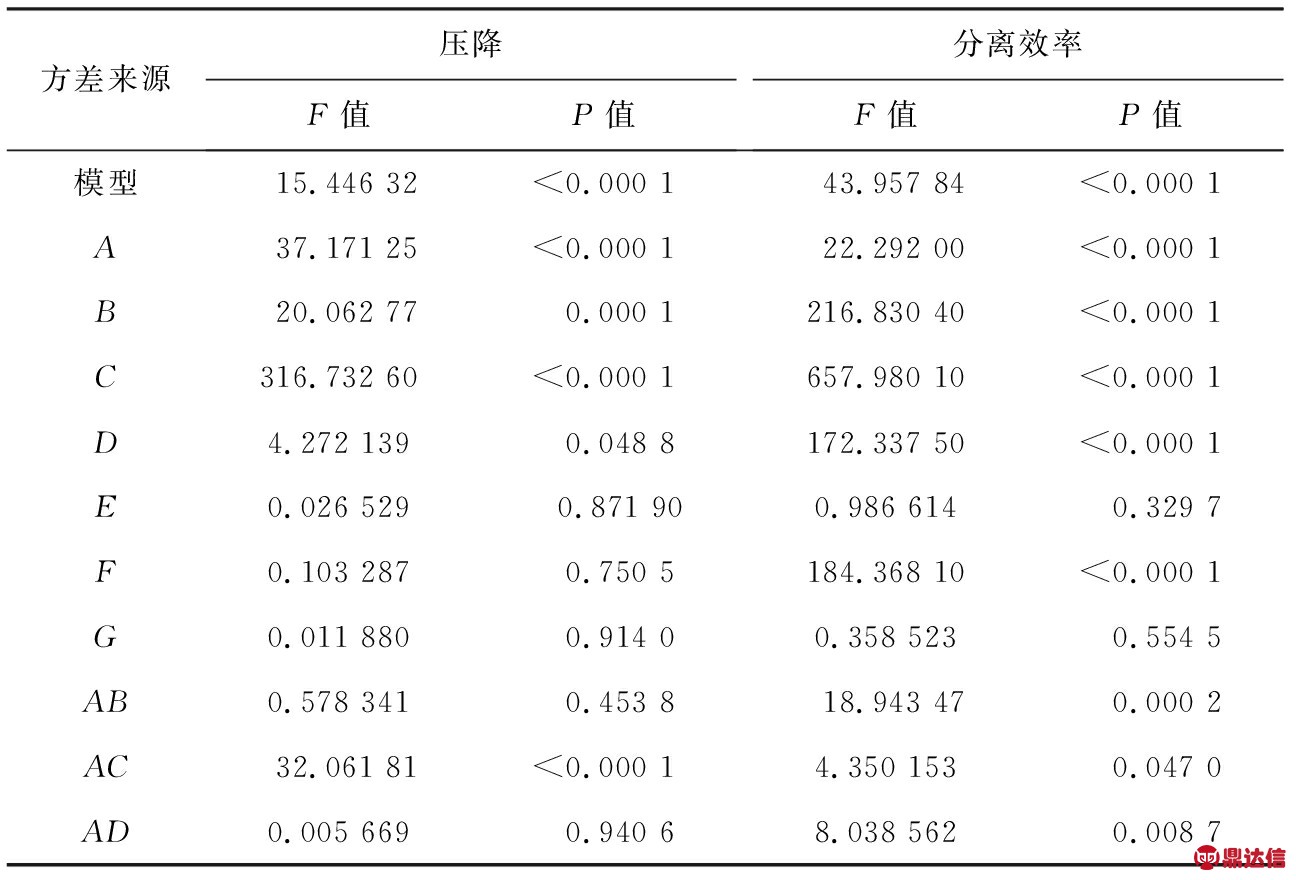 width=126,height=38,dpi=110
