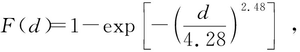 width=217,height=38,dpi=110