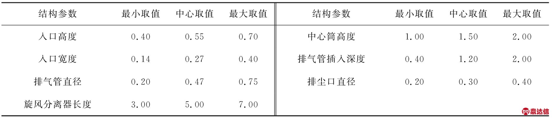 width=686,height=146,dpi=110