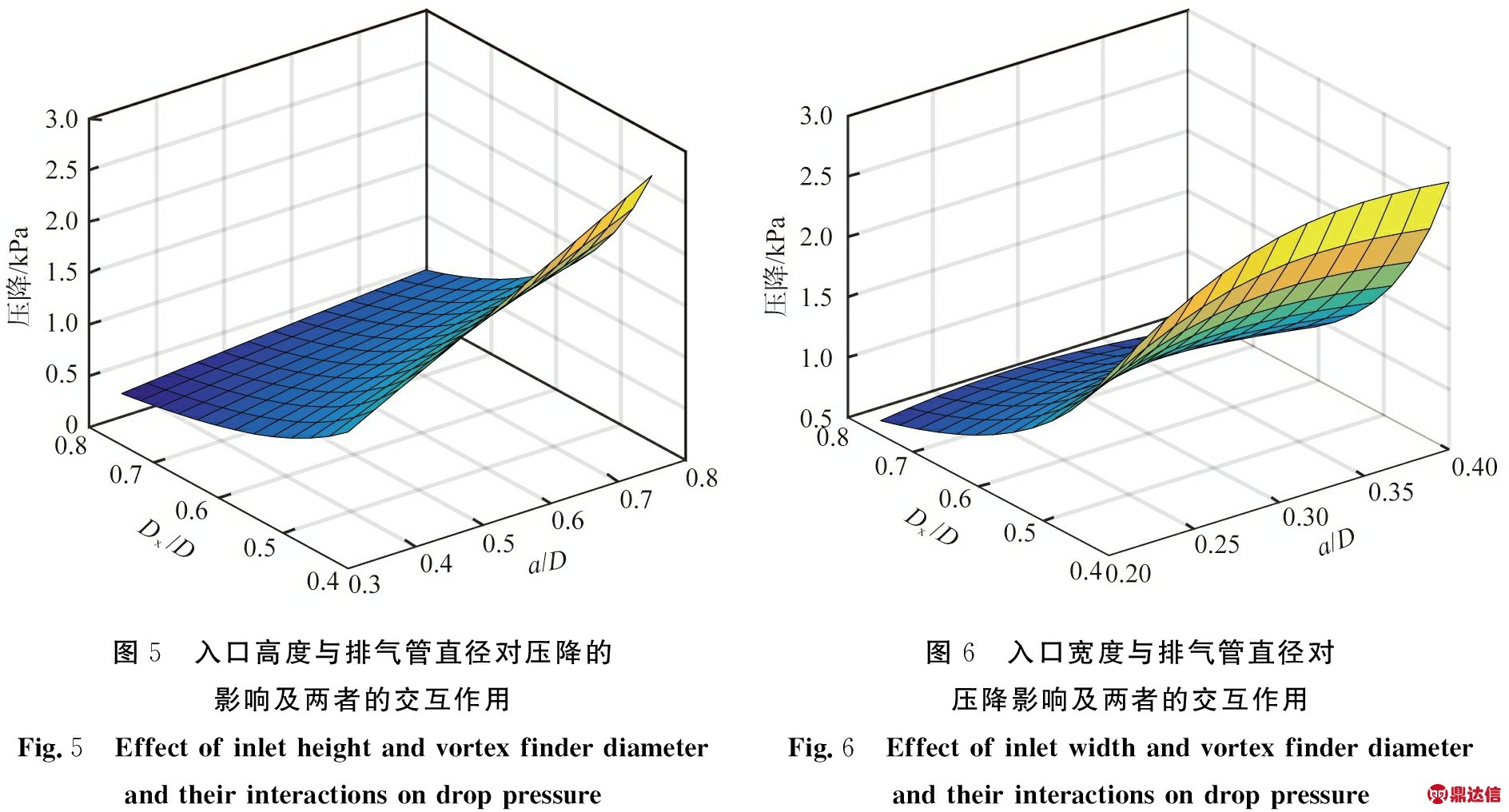 width=692,height=372,dpi=110