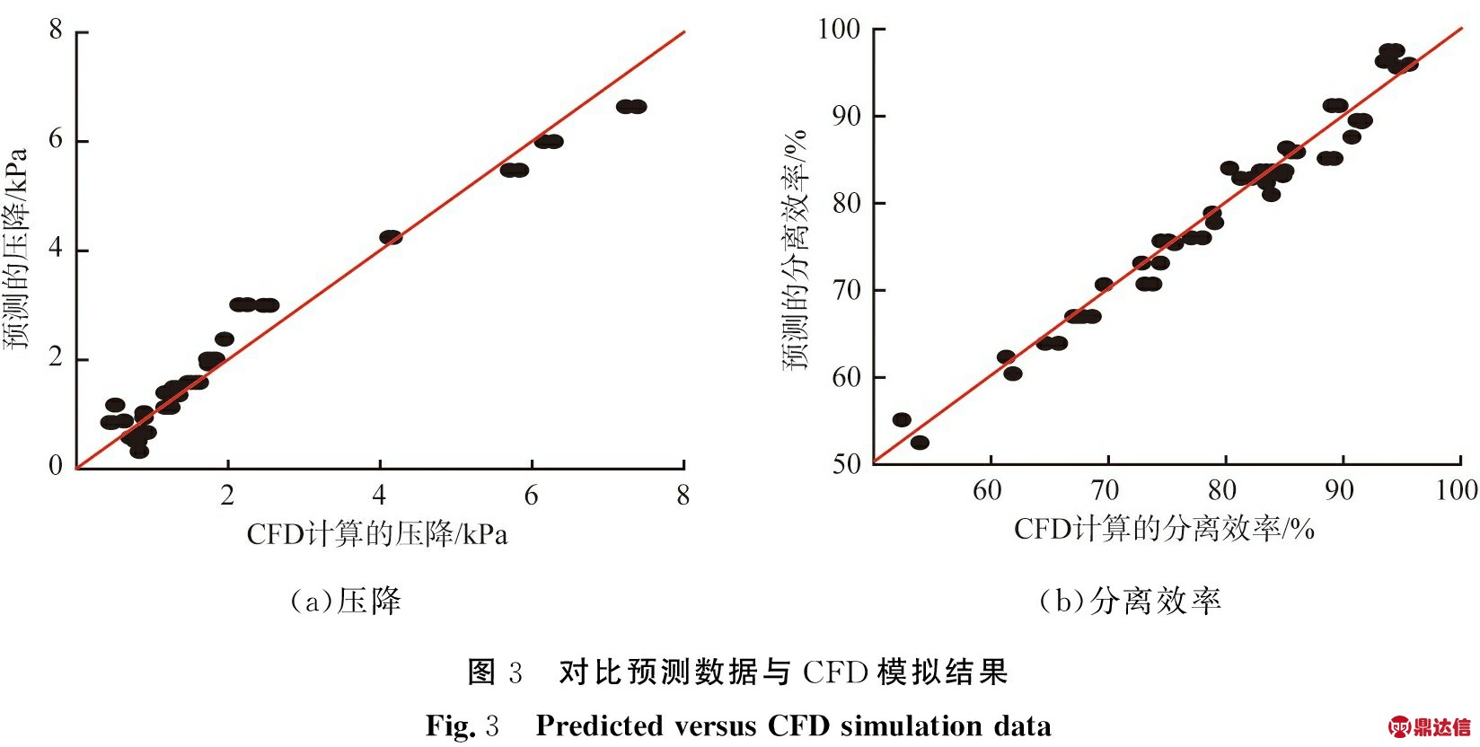 width=604,height=305,dpi=110