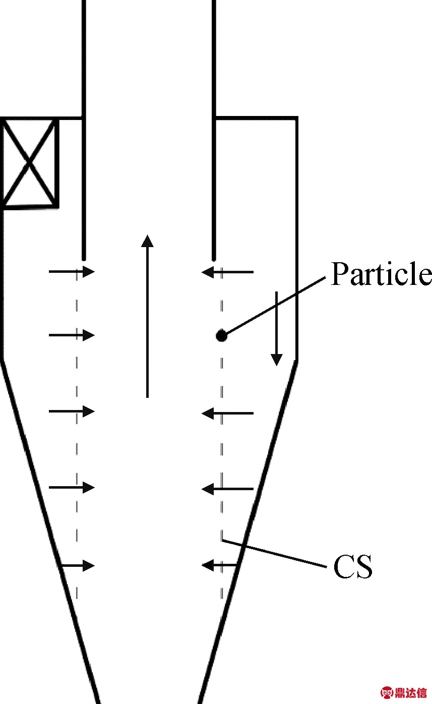 width=157,height=255,dpi=110