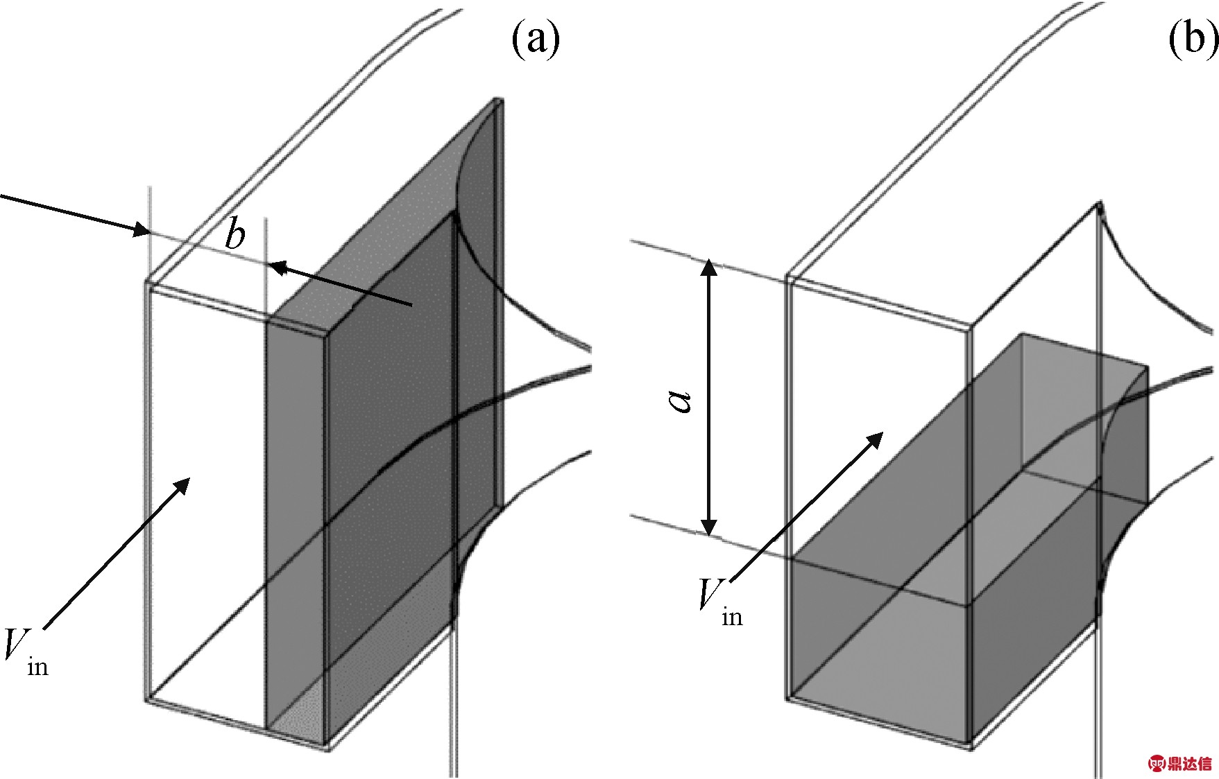 width=322,height=206,dpi=110