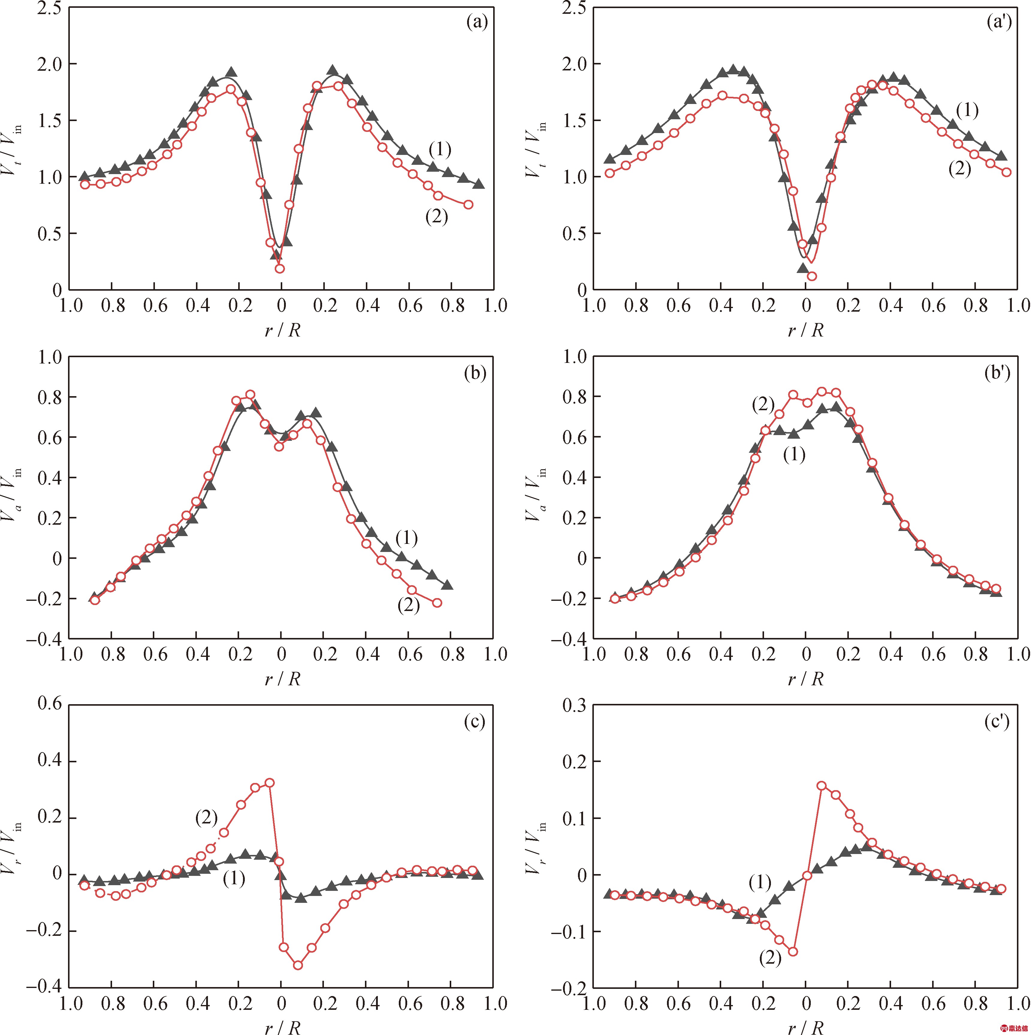 width=630,height=633,dpi=110