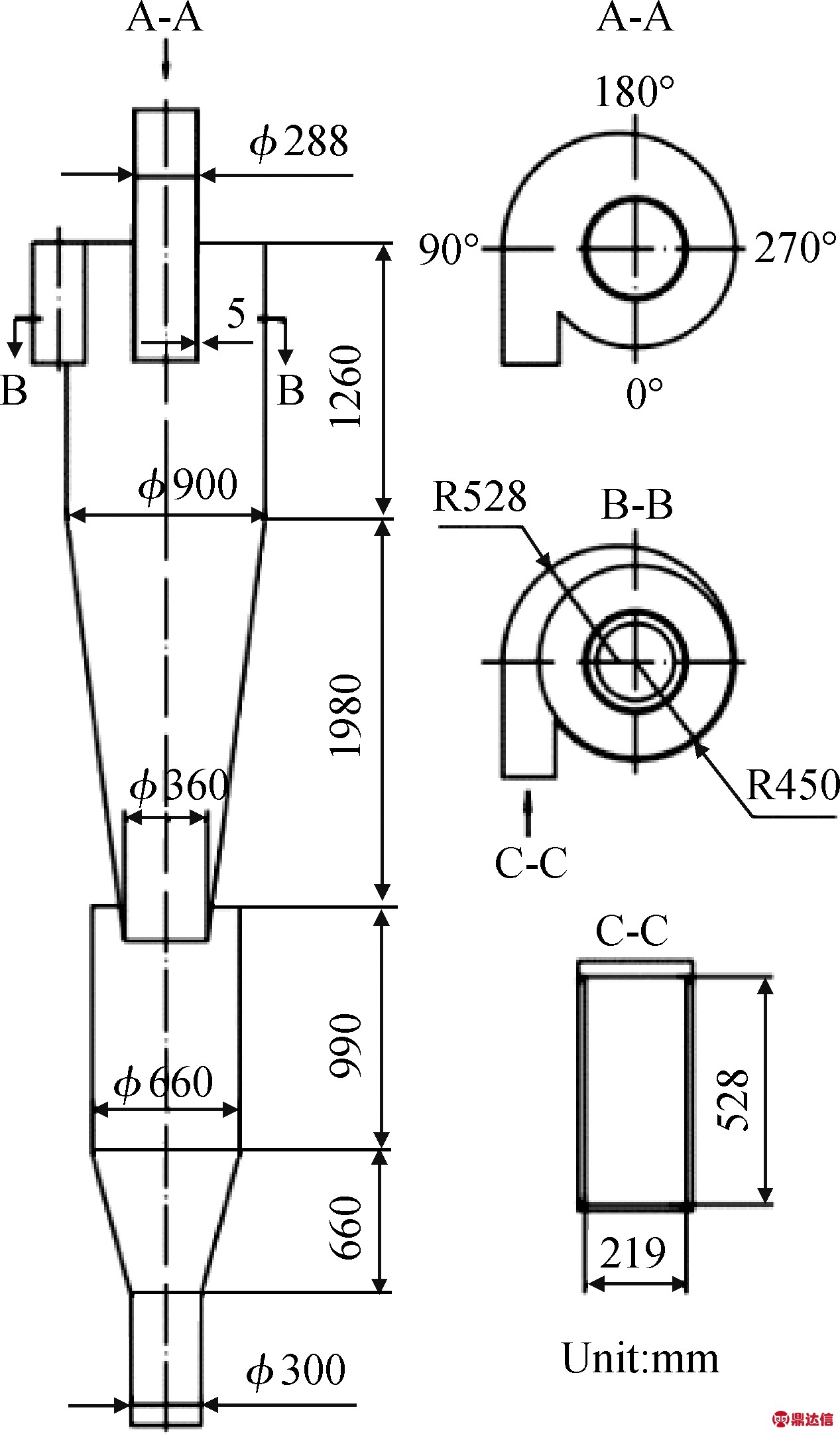 width=232,height=396,dpi=110