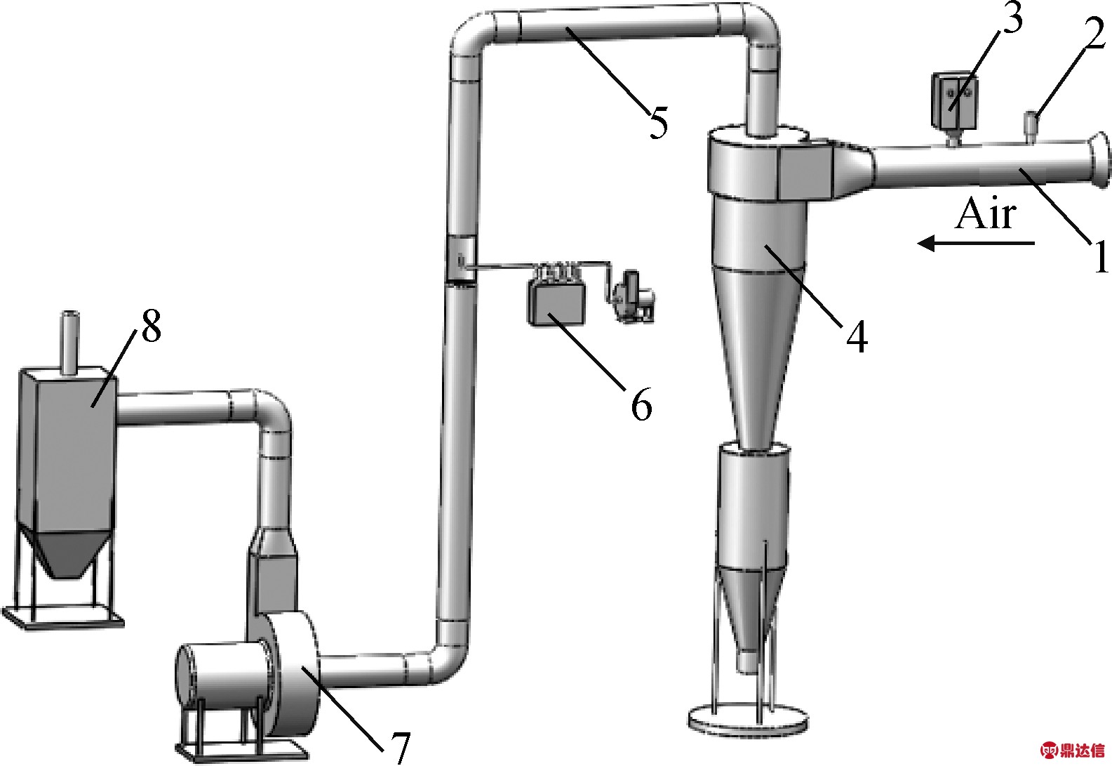 width=290,height=200,dpi=110