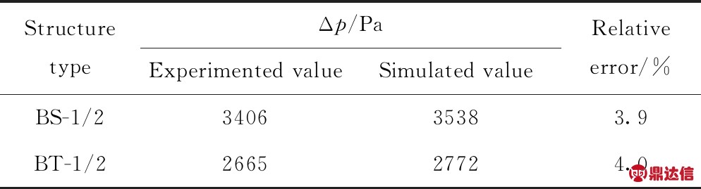 width=364,height=98,dpi=110