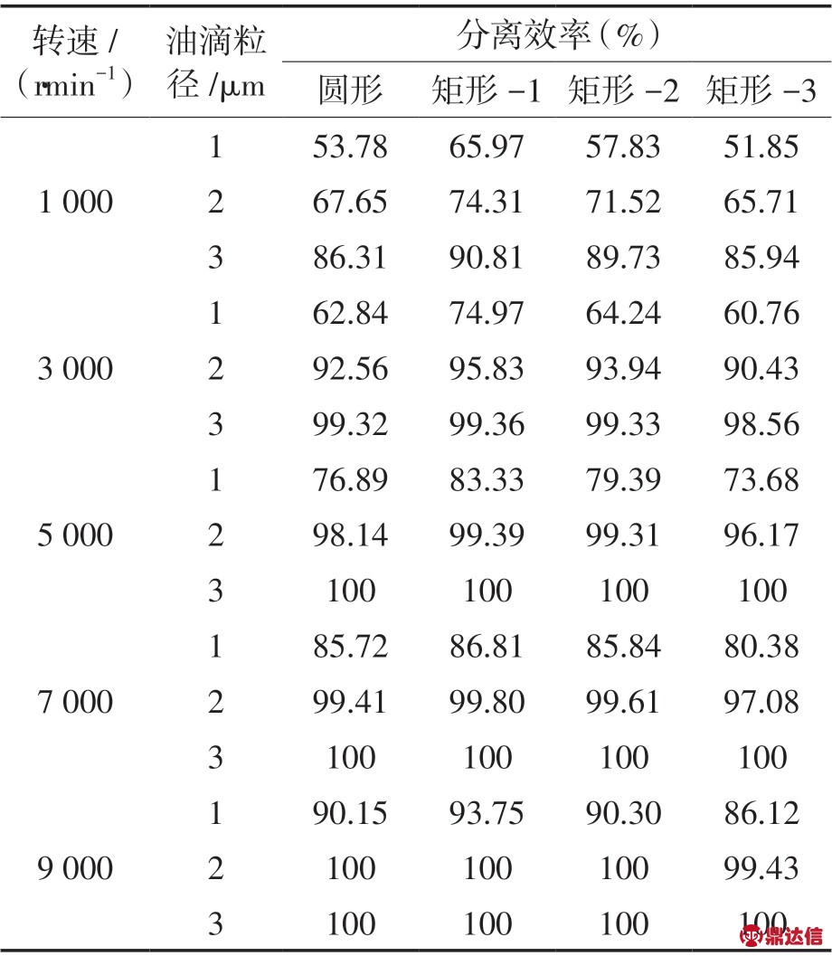 pagenumber_ebook=30,pagenumber_book=27