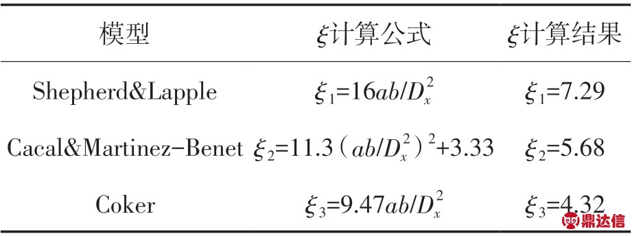 pagenumber_ebook=29,pagenumber_book=26