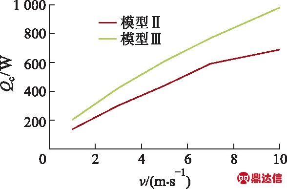 width=215,height=141,dpi=110