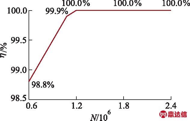 width=231,height=147,dpi=110